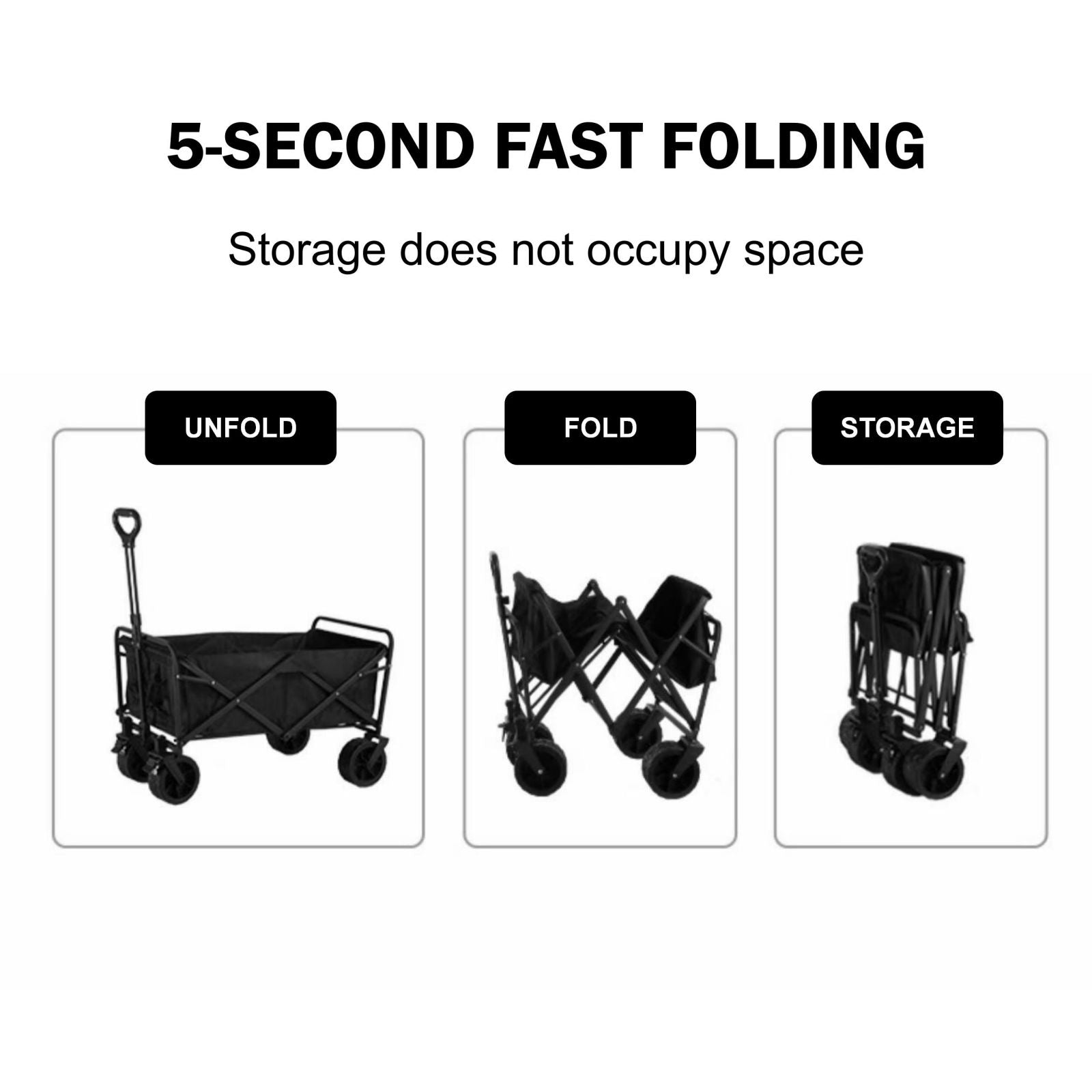 1PC Foldable Shopping Cart, Heavy Duty Collapsible Wagon with All-Terrain 10cm Wheels, Load 150kg, Portable 160 Liter Large Capacity Beach Wagon, Camping, Garden, Beach Day, Picnics, Shopping, Outdoor Grocery Cart with Adjustable Handle