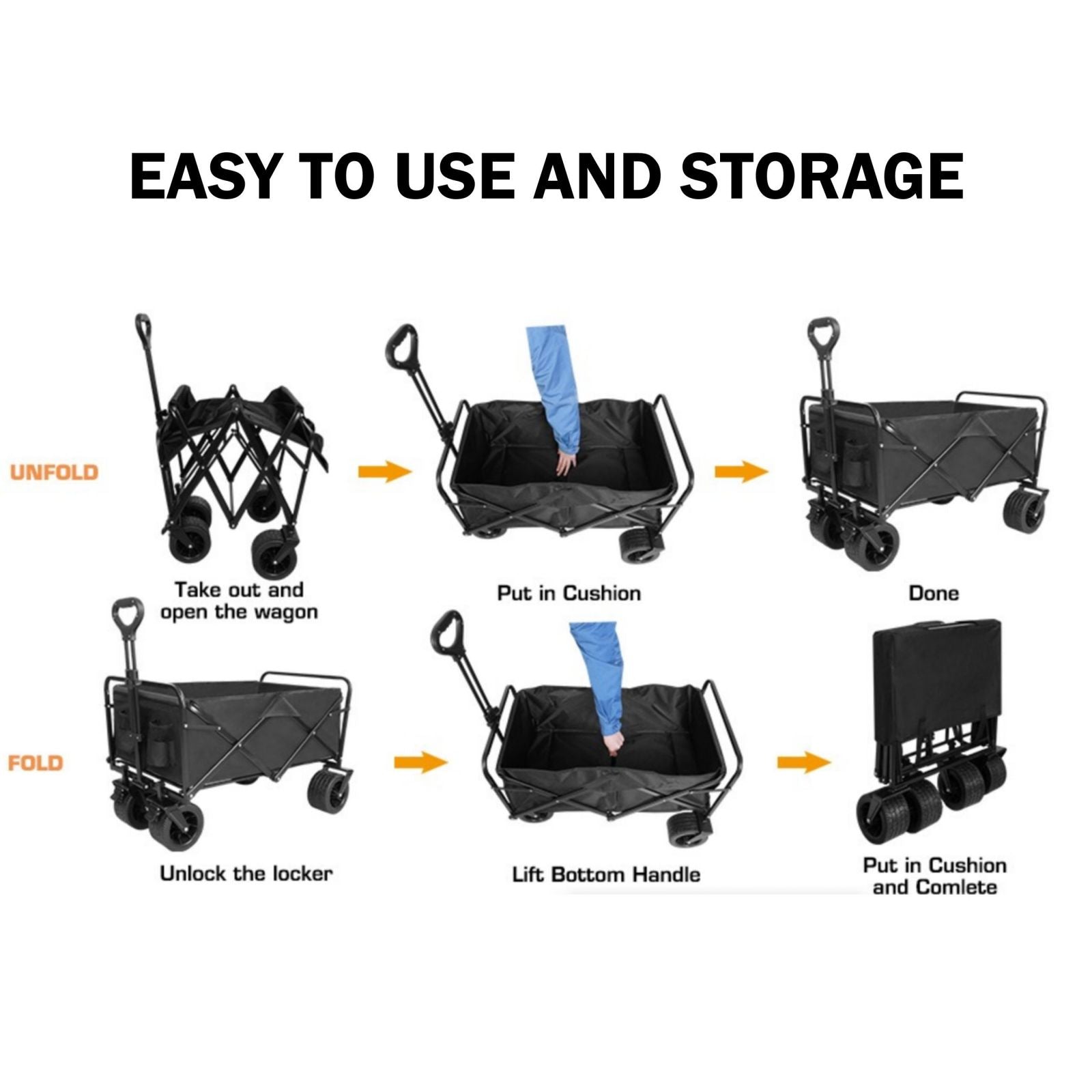 1PC Foldable Shopping Cart, Heavy Duty Collapsible Wagon with All-Terrain 10cm Wheels, Load 150kg, Portable 160 Liter Large Capacity Beach Wagon, Camping, Garden, Beach Day, Picnics, Shopping, Outdoor Grocery Cart with Adjustable Handle