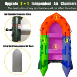 2.3m/3.0m/3.6m Inflatable Dinghy + 4 Stroke Outboard Motor 2in1 Set (Presale)