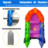 2.3m/3.0m/3.6m Inflatable Dinghy + 4 Stroke Outboard Motor 2in1 Set (Presale)