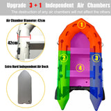 2.3m/3.0m/3.6m Inflatable Dinghy + 4 Stroke Outboard Motor 2in1 Set (Presale)