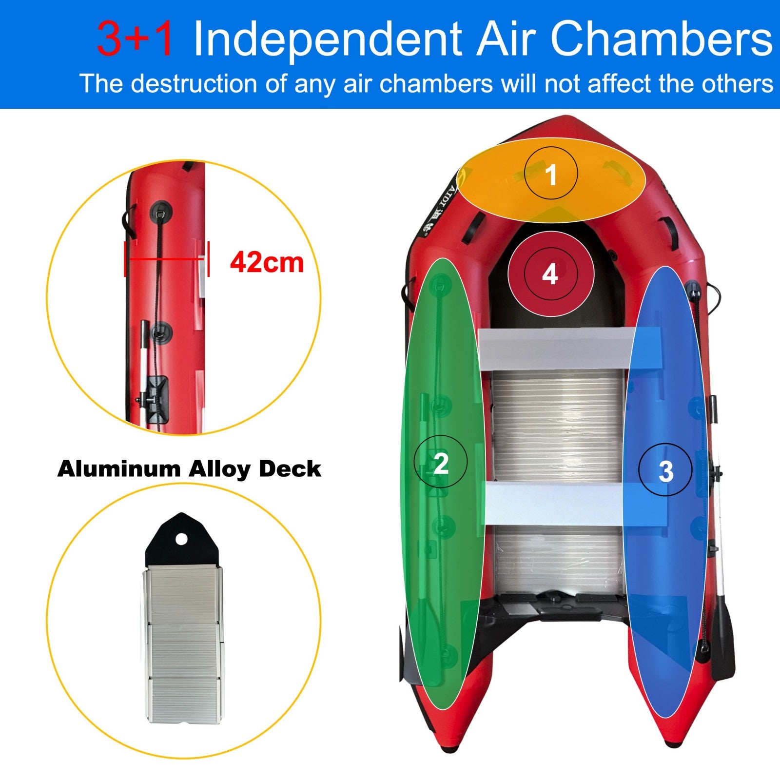 Upgraded Inflatable Assault Boat with Aluminum Alloy Deck + 4 Stroke Outboard Motor 2 in 1 Set (Presale)