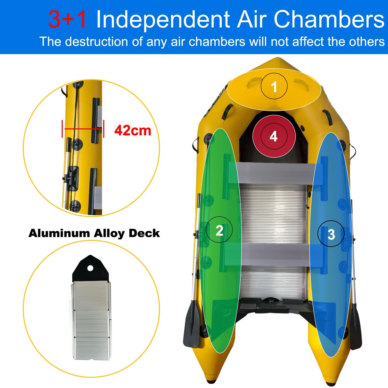 Upgraded Inflatable Assault Boat with Aluminum Alloy Deck + 4 Stroke Outboard Motor 2 in 1 Set (Presale)