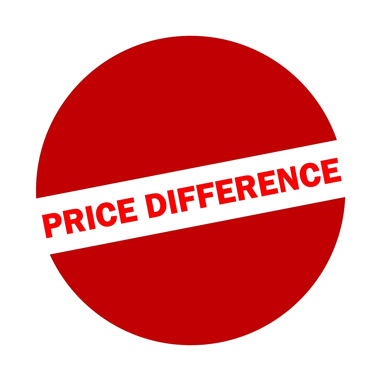 Price Difference