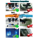 Solar Marine 2.3M/3.0M/3.6M Inflatable Boat + Motor Mount + Boat Sunshade 3in1 Set