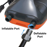 20PSI High Pressure SUP Electric Air Pump Dual Stage Inflation & Deflation Function Paddle Board Pump for Inflatable SUP Boards, Boats, Kayaks