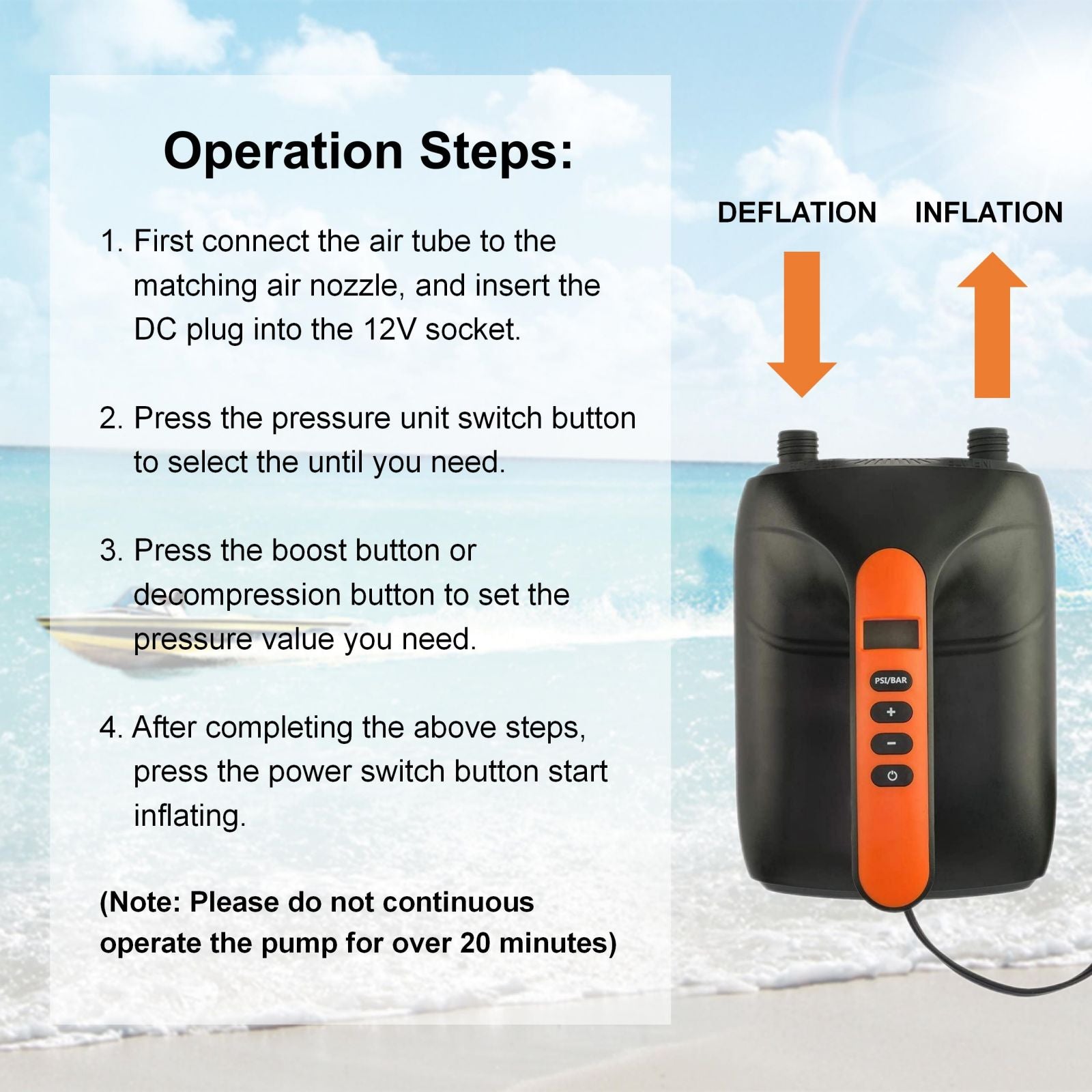 20PSI High Pressure SUP Electric Air Pump Dual Stage Inflation & Deflation Function Paddle Board Pump for Inflatable SUP Boards, Boats, Kayaks
