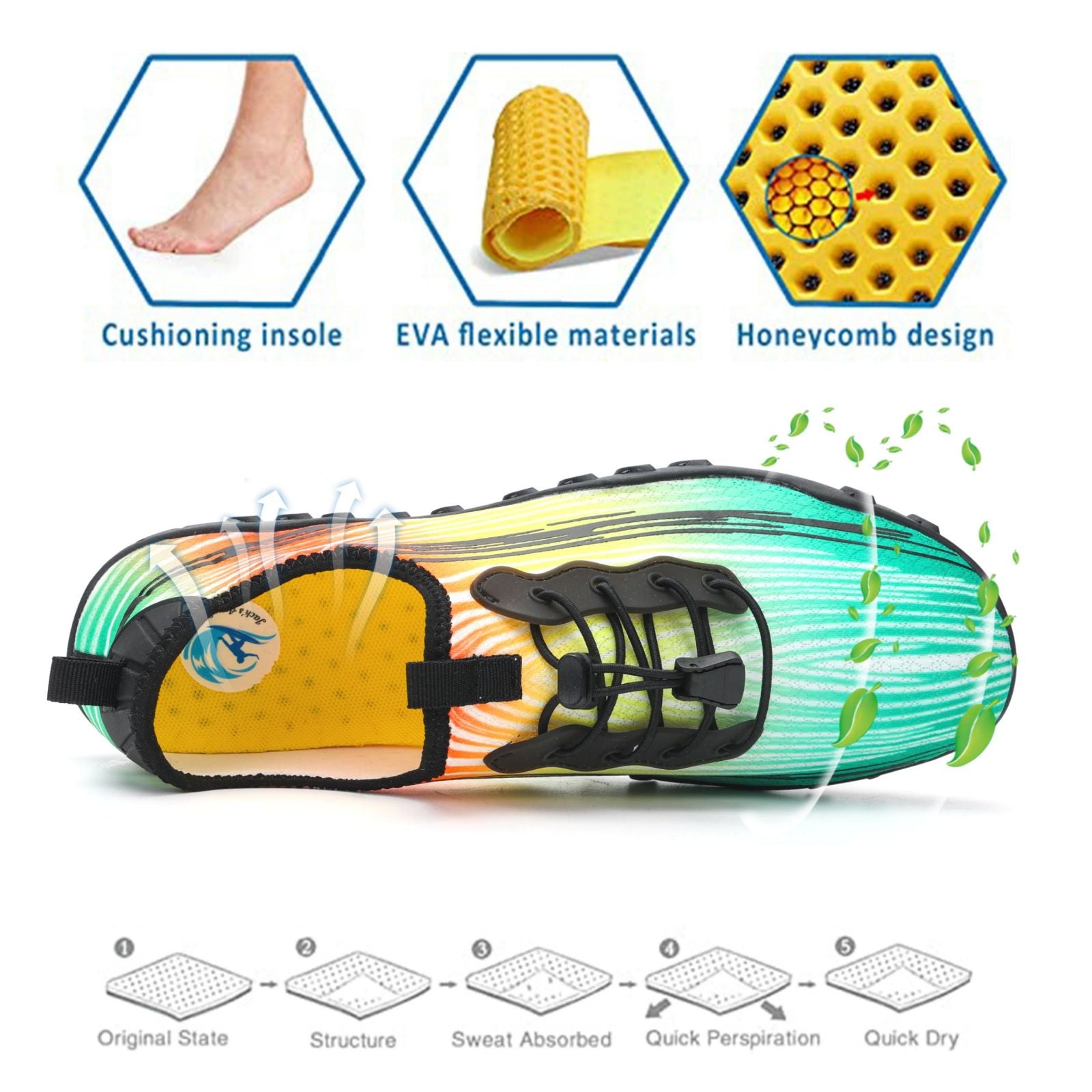 Water Shoes for Men & Women - Quick-Dry Aqua Socks Beach Swimming Shoes for Surfing Boating Drifting Hiking Yoga Cycling Water Aerobics