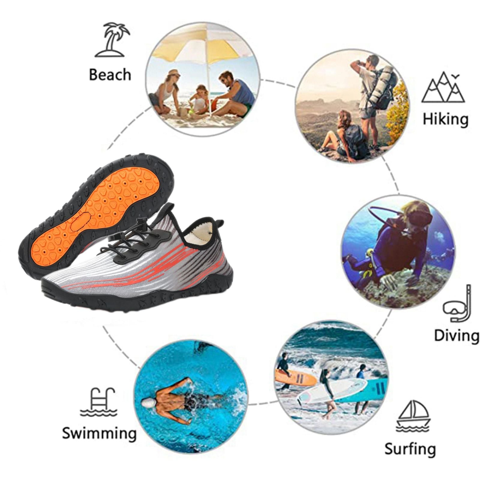Water Shoes for Men & Women - Quick-Dry Aqua Socks Beach Swimming Shoes for Surfing Boating Drifting Hiking Yoga Cycling Water Aerobics
