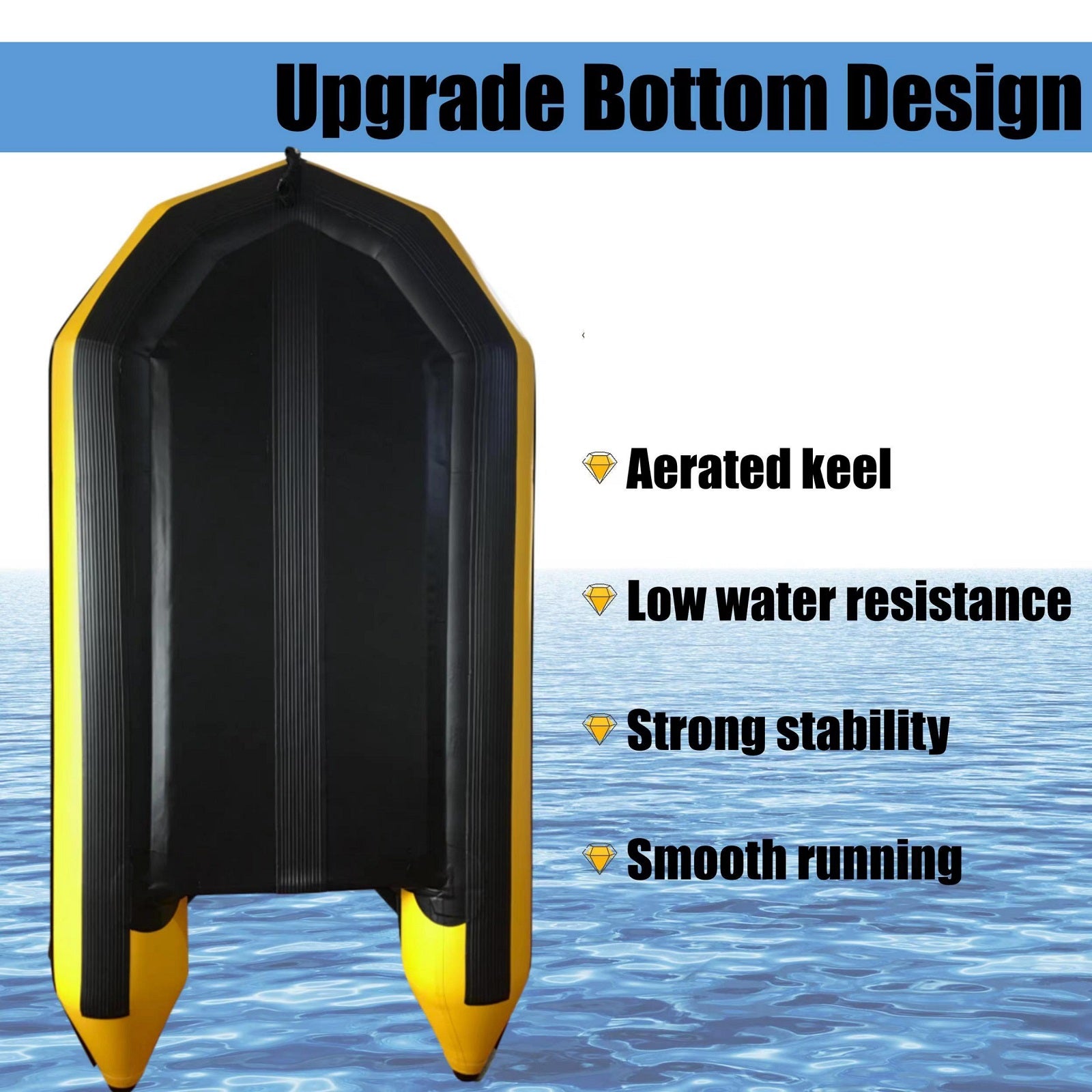 2.3M/3.0M/3.6M Inflatable Dinghy + 48V Electric Motor 2in1 Set