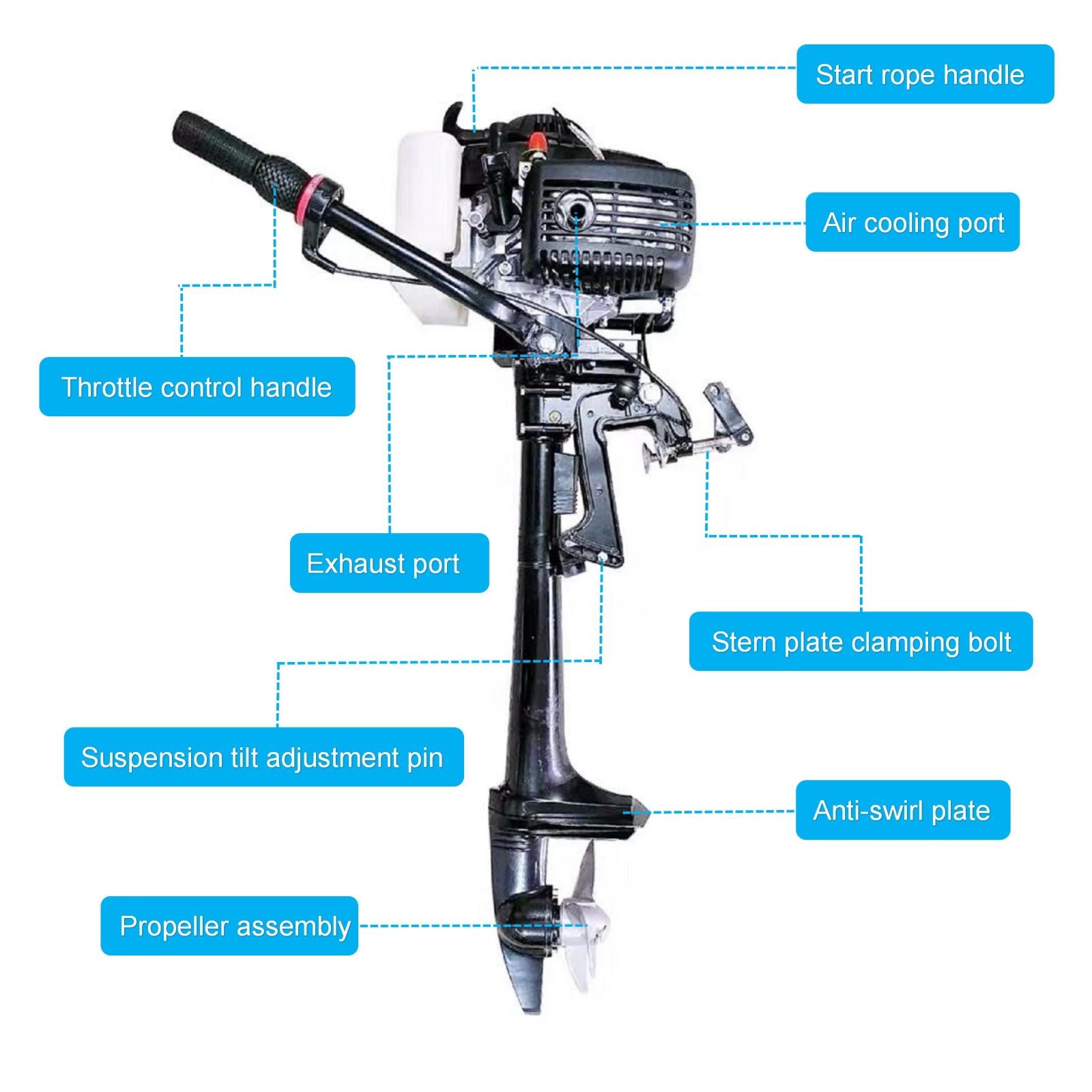 4 Stroke 4.0HP Outboard Motor Air Cooling Boat Engine Inflatable Boat Motor (Presale)