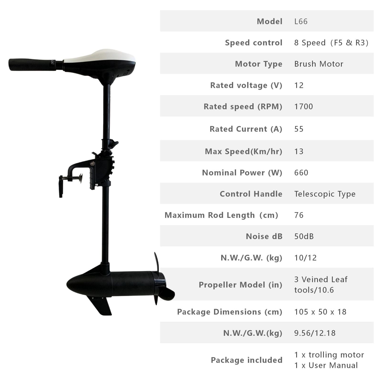 Solar Marine Inflatable Boat + 40LBS/ 66LBS/ 86LBS Electric Trolling Motor + Motor Mount 3in1 Set
