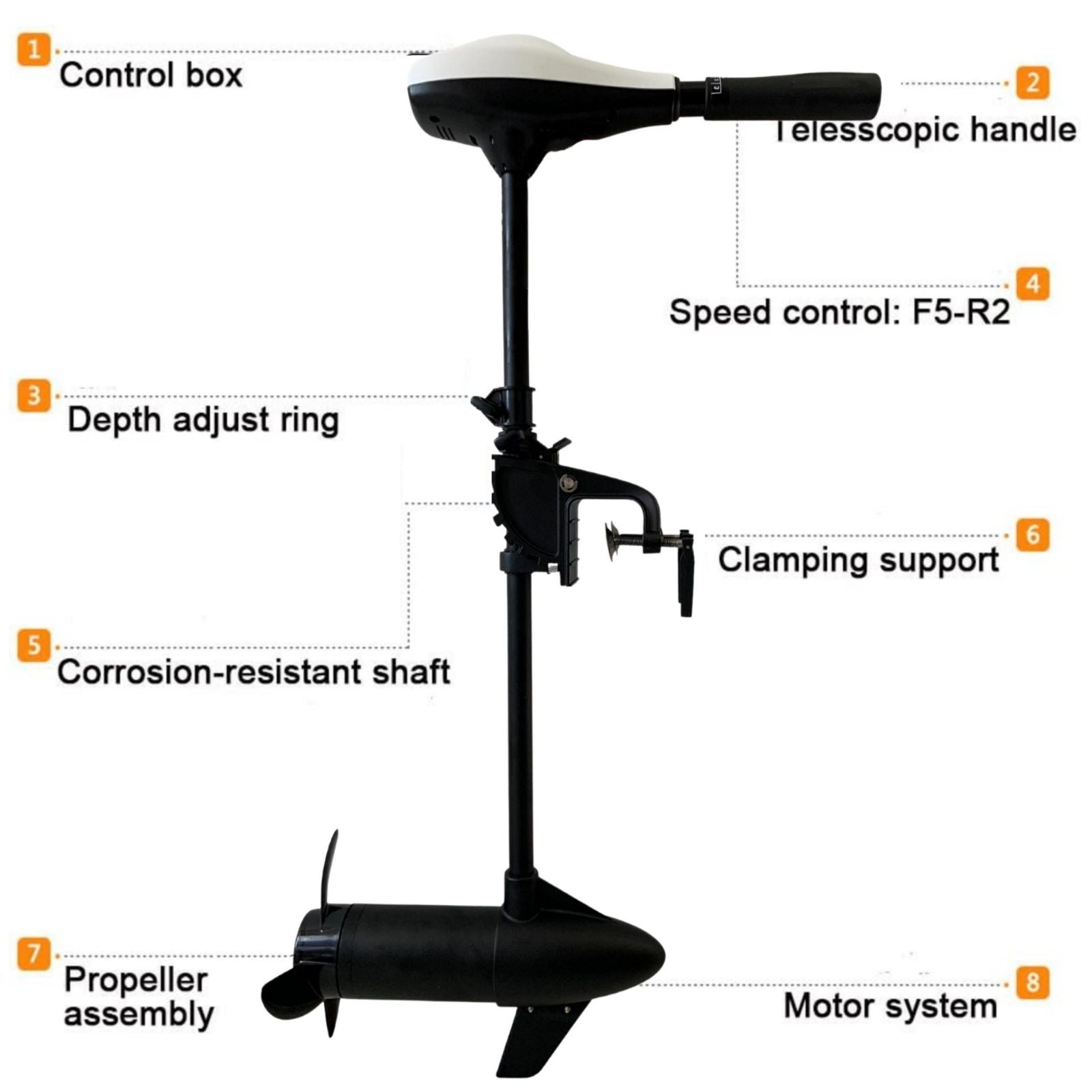 Solar Marine Inflatable Boat + 40LBS/ 66LBS/ 86LBS Electric Trolling Motor + Motor Mount 3in1 Set
