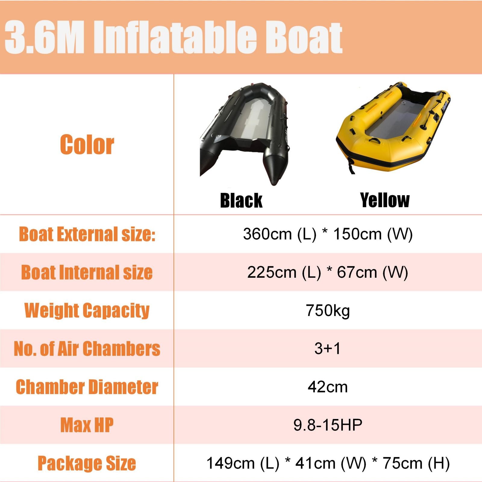 2.3m/3.0m/3.6m Inflatable Dinghy + 4 Stroke Outboard Motor 2in1 Set (Presale)