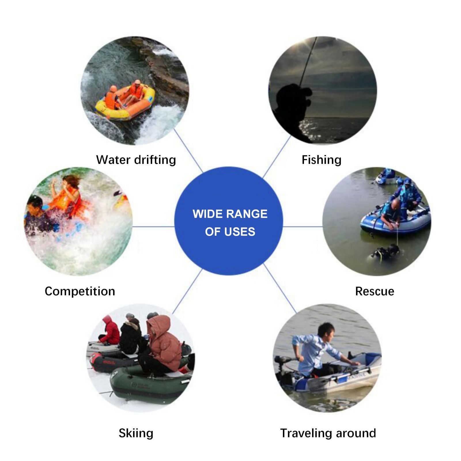 Solar Marine Inflatable Boat + 40LBS/ 66LBS/ 86LBS Electric Trolling Motor + Motor Mount 3in1 Set