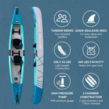 Drop Stitch Inflatable Kayak In Seat For 2 Person Fishing Kayak For Adults with Strong Structure For Leisure & Performance With Paddle, Seats, Pump, Fins, 422 x 74 x 42 cm