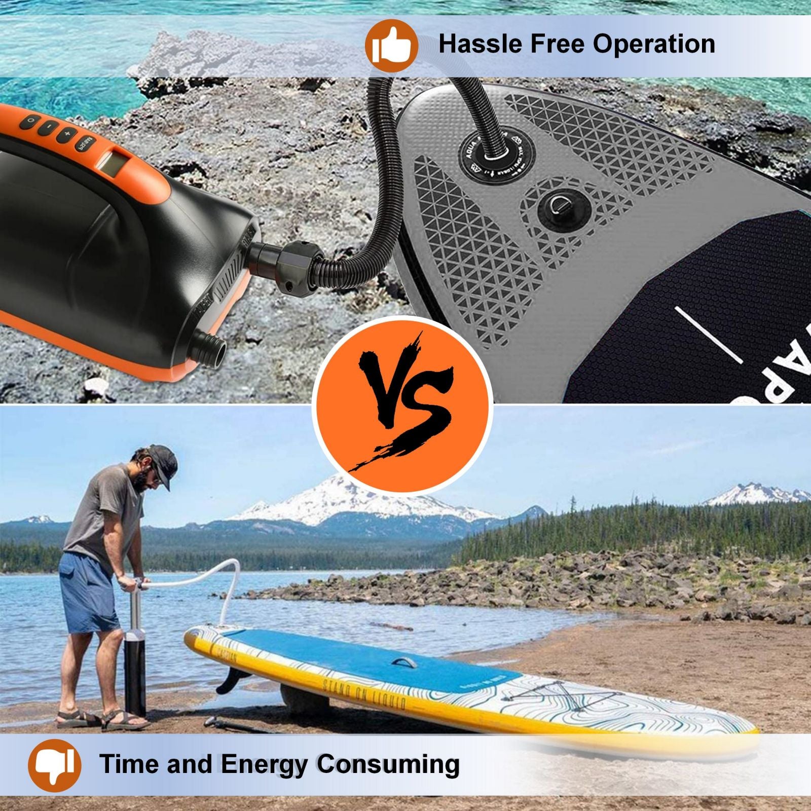 20PSI High Pressure SUP Electric Air Pump Dual Stage Inflation & Deflation Function Paddle Board Pump for Inflatable SUP Boards, Boats, Kayaks